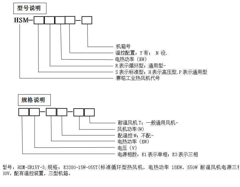 成都離心風機廠家