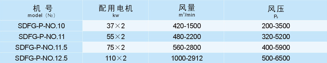 隧道風(fēng)機(jī)